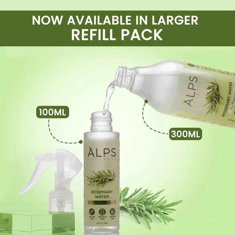 Rosemary Water, Hair Spray For Regrowth (Pack of 2) | 100 ml each