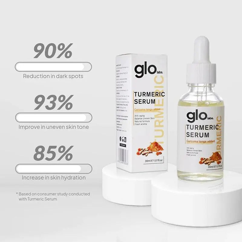 ❤️Imported Turmeric Anti Ageing Serum For🔥 Both Men & Women🔥