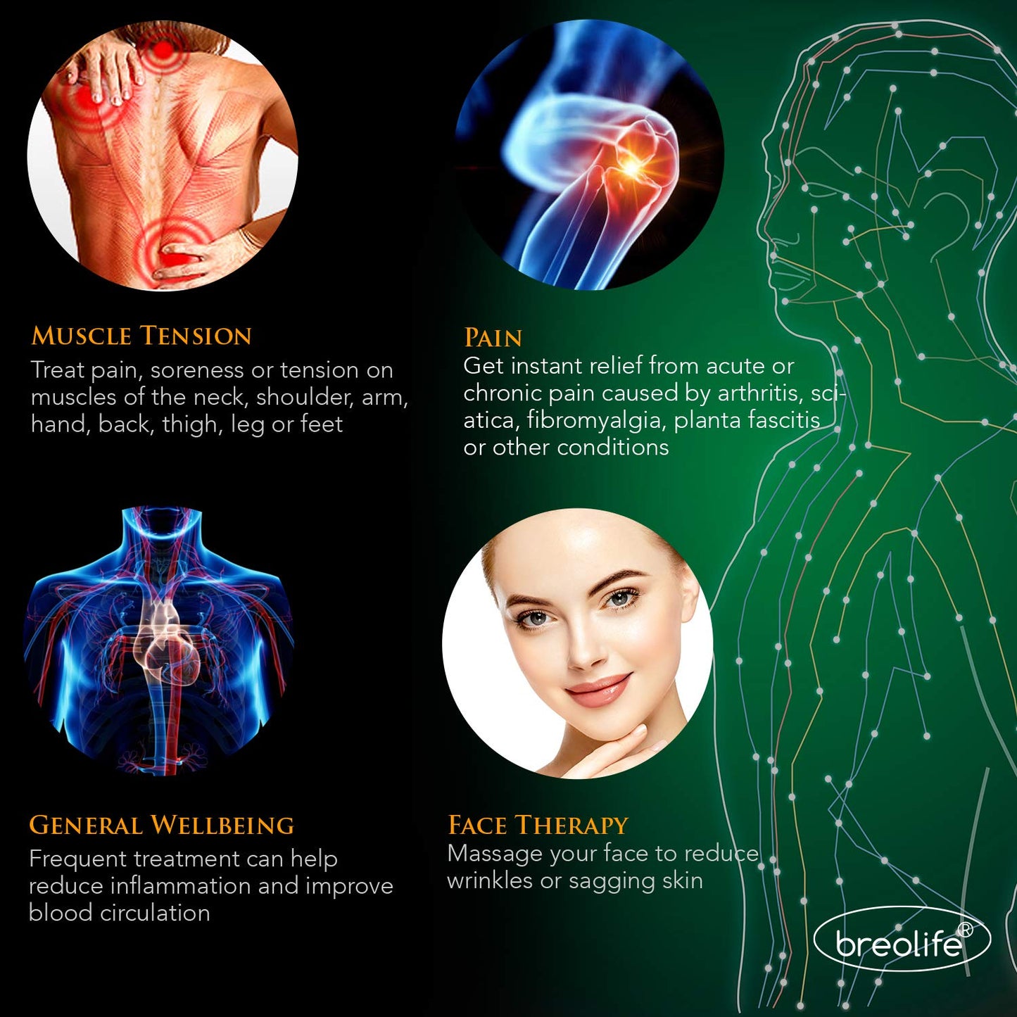 Treatocare Electronic Acupuncture Pen for Pain Relief