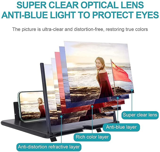 Fashivo Mobile Screen Magnifier